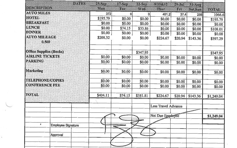 Trapnell’s Sept. 25 expense report showed expenditures to a Midlands FCA dinner Aug. 31 featuring Herschel Walker, two trips for “Herschel for Senate Events” Sept. 10 and 12 and a trip to Warner Robins and the Georgia National Fairgrounds Sept. 25. The date coincides with Trump’s “Save America” rally.