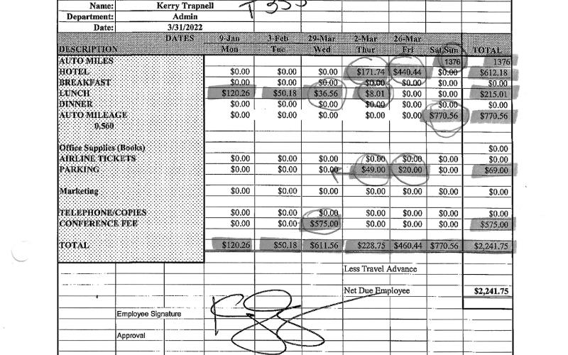 Trapnell’s March 31 expense report included expenses from a trip to Jacksonville and West Palm Beach, Florida, where he traveled to Trump International Golf Club, and a March 26 trip to Atlanta for a roundtable event with Trump, Walker and other political candidates.