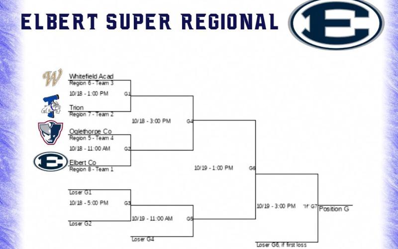 Elbert County’s Super-Regional bracket will see the No. 1 seed Lady Devils play against No. 4 seed Oglethorpe County in the first round while No. 2 seed Trion and No. 3 seed Whitefield Academy also face off in the first round.