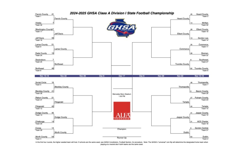 2024-2025 GHSA Class A Division I State Football Championship Bracket