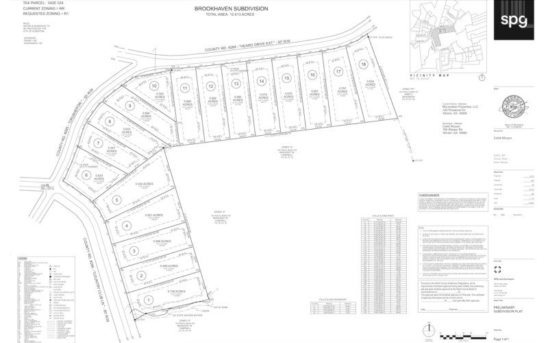 Brookhaven Subdivision Proposed Plan