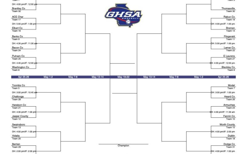 The Diamond Devils (below) are slated to see ACE Charter in their first round game.