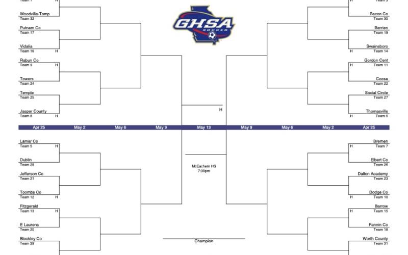 The Blue Devils soccer team is scheduled to face Bremen in the first round of the GHSA State Playoffs.