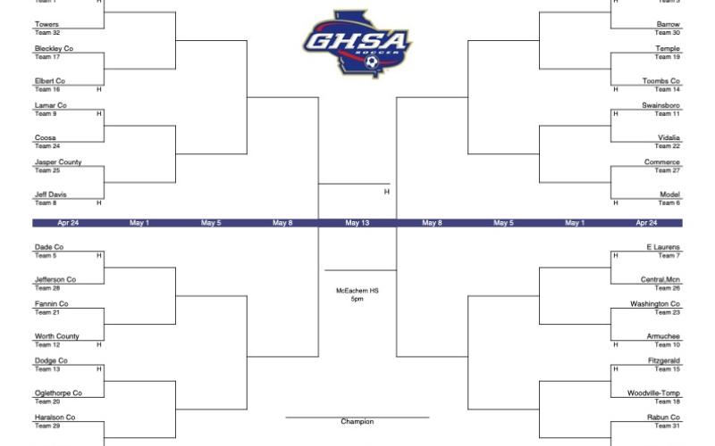 The Lady Devils soccer team is scheduled to see Bleckley County at home in the first round of the GHSA State Playoffs April 24.