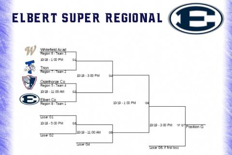 Elbert County’s Super-Regional bracket will see the No. 1 seed Lady Devils play against No. 4 seed Oglethorpe County in the first round while No. 2 seed Trion and No. 3 seed Whitefield Academy also face off in the first round. 