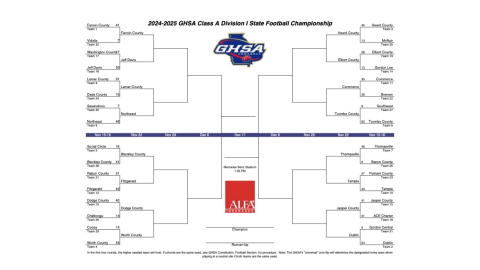 2024-2025 GHSA Class A Division I State Football Championship Bracket