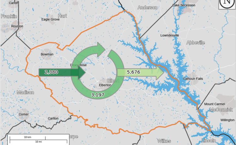 According to the United States Census Bureau’s data from the United States Census for the year 2019, 5,676 people in Elbert County’s workforce leave the county for work while 3,197 people in Elbert County live and work within the county. The data also shows that 2,380 people that live in other counties enter the county for work. (Photo from the United States Census Bureau’s inflow/outflow counts of all jobs for Elbert County from 2019)