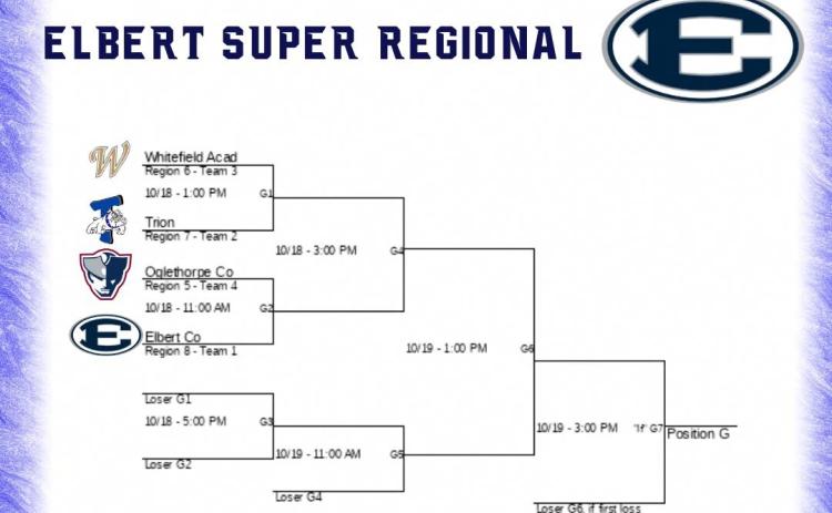 Elbert County’s Super-Regional bracket will see the No. 1 seed Lady Devils play against No. 4 seed Oglethorpe County in the first round while No. 2 seed Trion and No. 3 seed Whitefield Academy also face off in the first round.