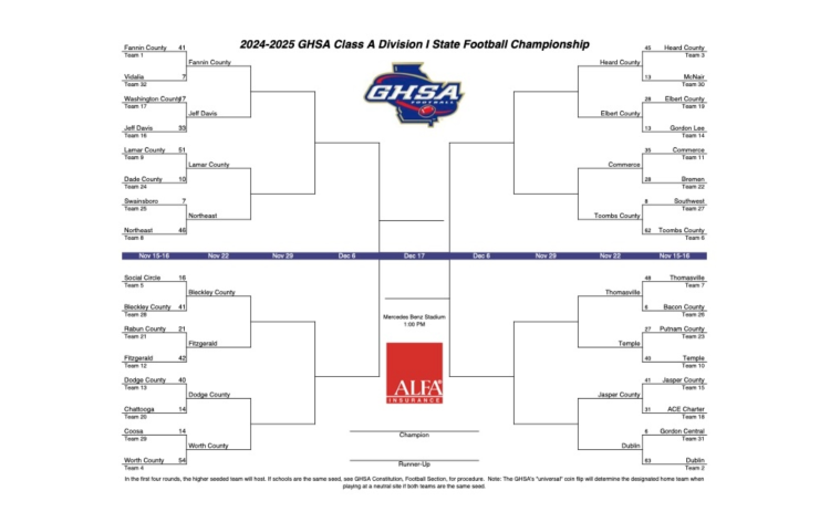 2024-2025 GHSA Class A Division I State Football Championship Bracket
