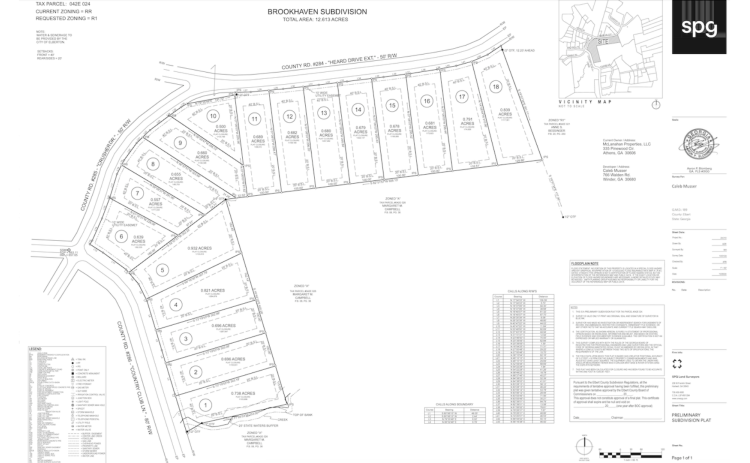 Brookhaven Subdivision Proposed Plan